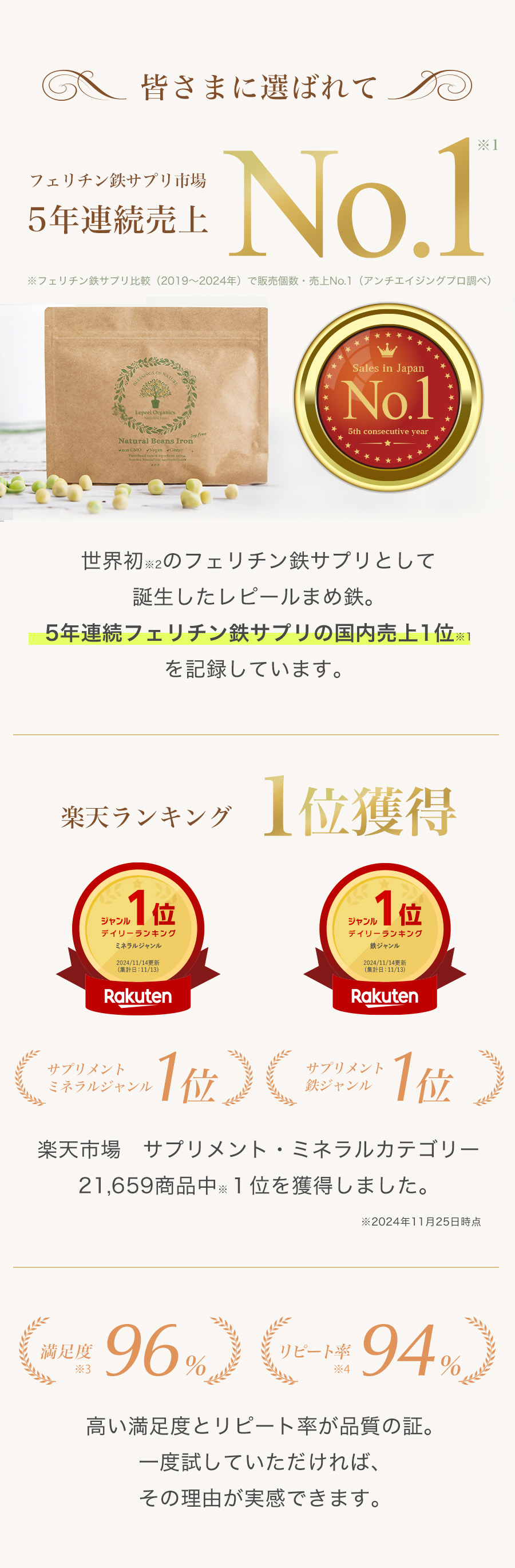 本日18時までの購入で翌日発送！レピール　まめ鉄2つセット レピールまめ鉄 -無添加オーガニックのフェリチン鉄サプリ