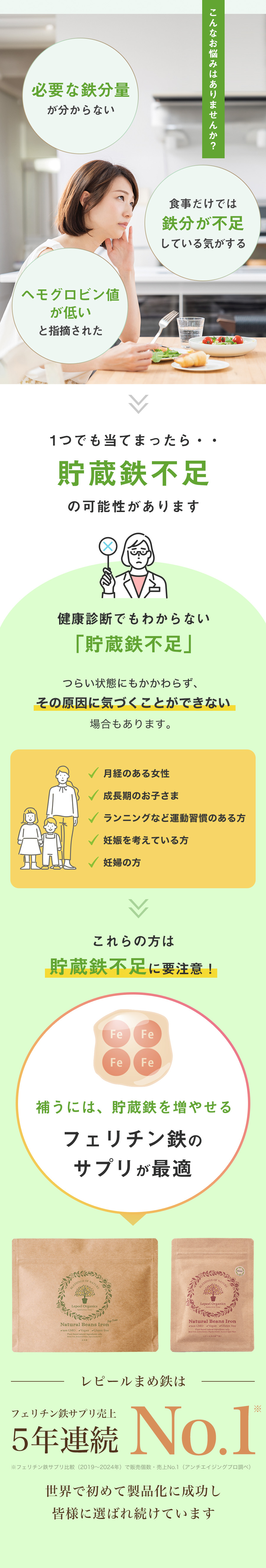 世界初！鉄不足の女性を救うために生まれた「まめ鉄サプリ」