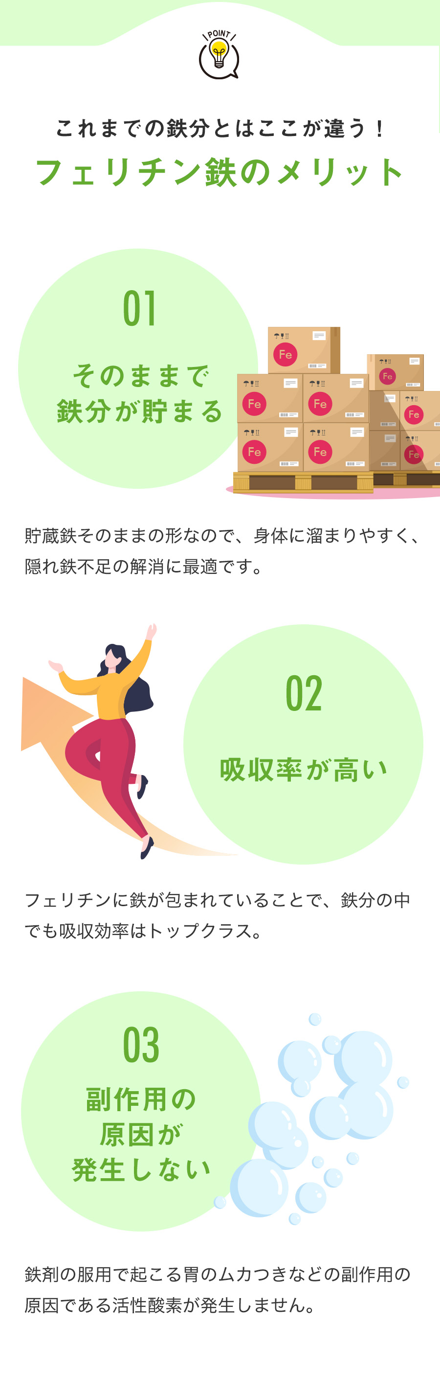 世界初※のフェリチン鉄サプリメント「レピールまめ鉄」から