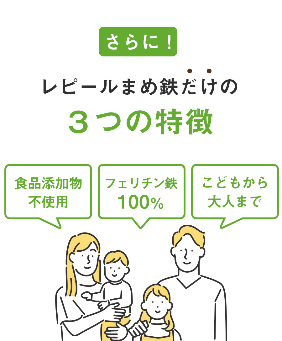 世界初！鉄不足の女性を救うために生まれた「まめ鉄サプリ」